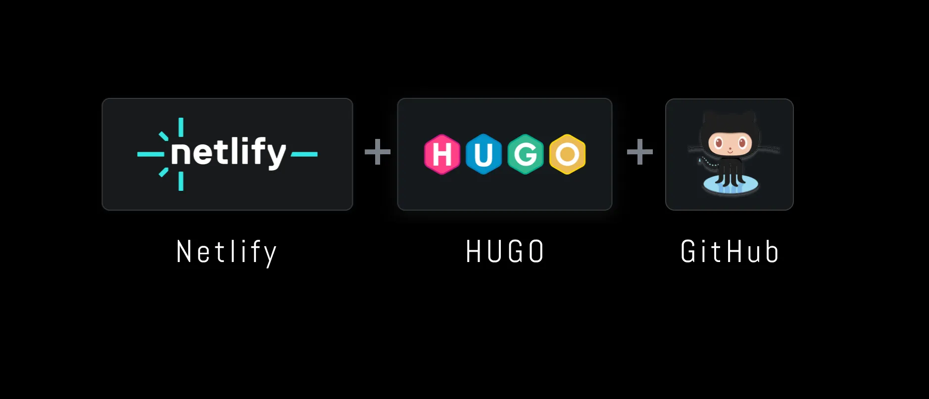 Zero to Blog: A Lazy Engineer's Guide to Automating Web Presence
